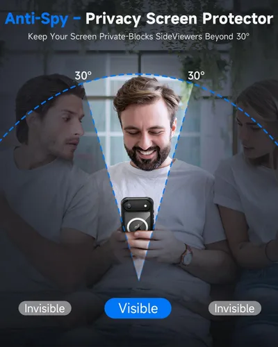 Miniatura 3 de seacosmo para iPhone Air Funda, Carcasa Completa con Protector de Privacidad de Vidrio Templado 9H Integrado y Protector de Lente de Cámara