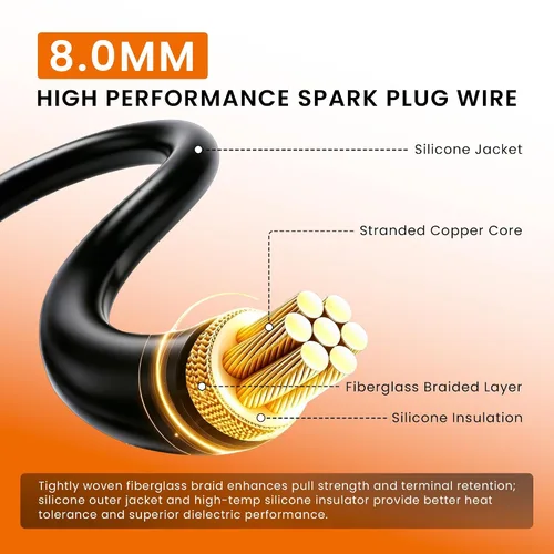 Miniatura 4 de RLP Juego de cables de bujía 9748HH de 0.315 in negro + bujías 41-962 compatibles con Cadillac Escalade, Chevy Silverado Suburban Tahoe GMC Sierra