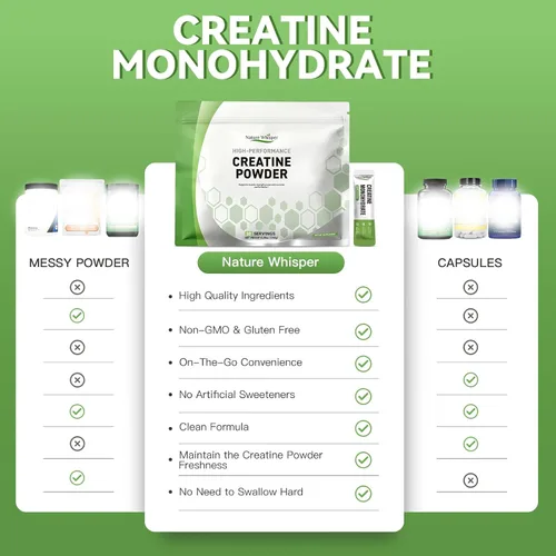 Miniatura 9 de Paquetes de viaje de polvo de monohidrato de creatina, 5000 mg de creatina pura micronizada para hombres y mujeres, crecimiento muscular y energía