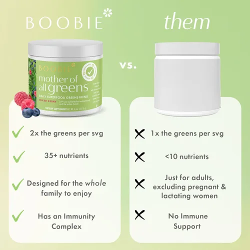 Miniatura 2 de Boobie Mother of All Greens Tu nuevo ritual familiar, polvo diario de súper verduras con más de 35 nutrientes esenciales para mamás y familias
