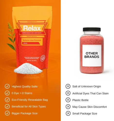 Miniatura 5 de Relax Spa & Bath Sales de baño de aromaterapia para bañera de hidromasaje, baño o spa, bolsa de 2 libras con infusión de magnesio, sal de baño