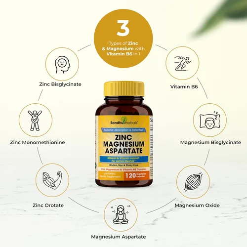 Miniatura 4 de SANDHUHERBALS Suplemento de aspartato de zinc y magnesio 90 cápsulas con vitamina B6 y zinc Alta absorción, sueño y apoyo inmunológico