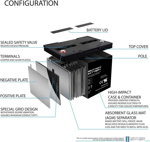 Miniatura 3 de Mighty Max Battery Batería interna del hilo de 12V 75AH para el producto de la marca Hoveround Teknique HD XHD