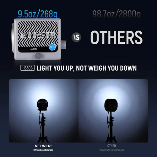 Miniatura 7 de NEEWER HS60B Mini Luz de Video con Control de Aplicación, Luz LED COB Bi-Color Portátil de Salida Continua de 60W con 35000lux/1m 2700-6500K 0-100%