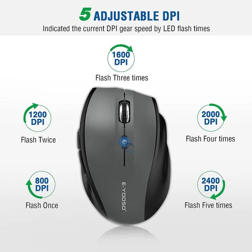 Miniatura 3 de E-YOOSO Ratón inalámbrico para portátil, ratón óptico portátil para computadora, 6 botones, 2.4GHz inalámbrico con receptor USB, 4800 DPI de 5 Gris