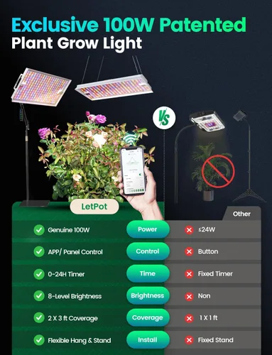Miniatura 2 de LETPOT Luces de cultivo de 100 vatios (salida máxima de 120 W) para plantas de interior de espectro completo, aplicación inteligente, luz ajustable
