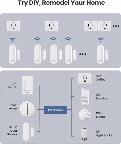 Miniatura 8 de Zoiinet Kit de enchufe de salida de sensor de puerta, mini sensor inalámbrico de ventana de contacto, dispositivos ilimitados de control de grupo