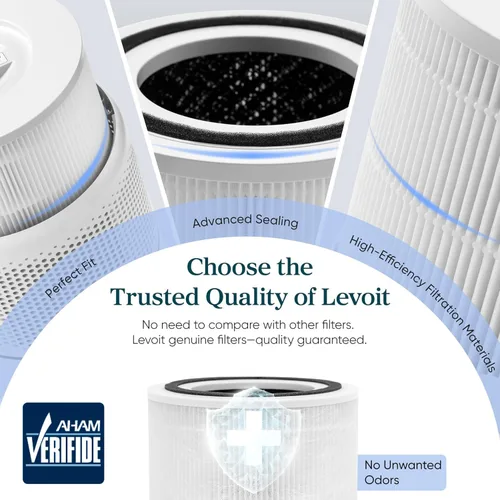 Miniatura 2 de Levoit Filtro de repuesto original para purificador de aire Core 300-P, filtro Core300S-P, verificación AHAM, compatible con el modo de suspensión