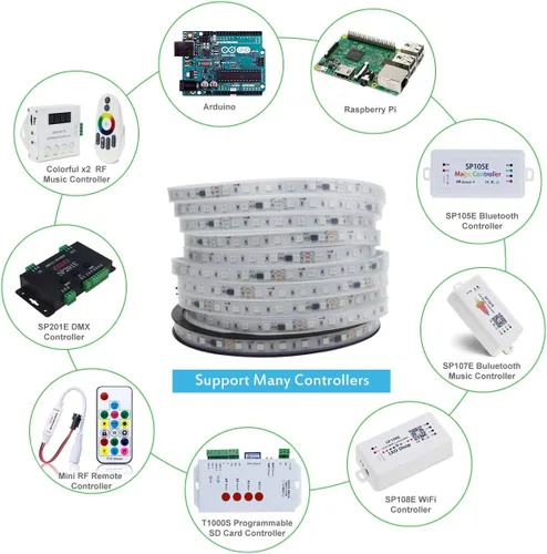 Miniatura 6 de ALITOVE WS2811 Tira de luz LED RGB direccionable de 24 V, 32.8 pies, 600 LED, color de ensueño programable, luces LED digitales de píxeles, luz