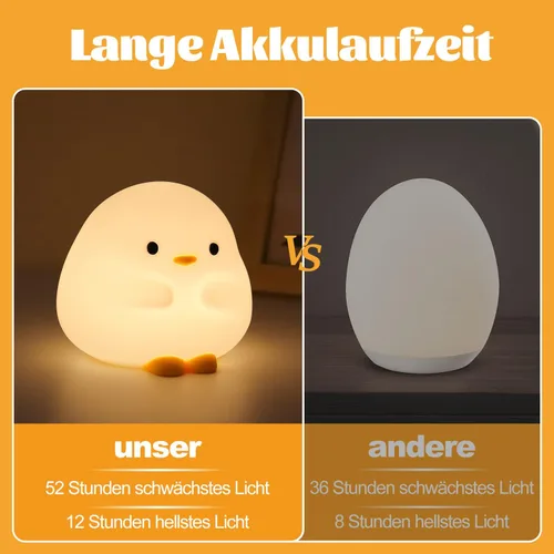 Miniatura 8 de Rytinazzz Luz nocturna de silicona para bebé, lámpara de pato de batería larga de 50 horas, regalo para niños, luz suave y segura para guardería
