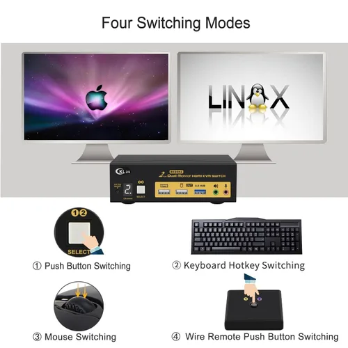 Miniatura 4 de 2x2 USB 3.0 HDMI KVM Switch 2 Monitores 2 Computadoras con Cables Soporte 8K@60Hz, 4K @144Hz, Emulación EDID, Conmutación de teclas de acceso