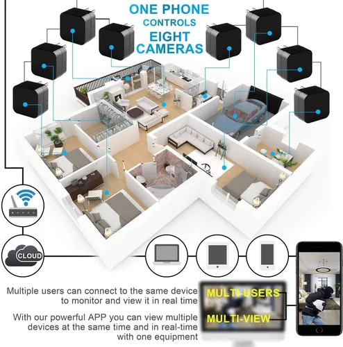 Miniatura 3 de Smart Indoor Baby / Pet Monitoring Cam con cargador, detección de movimiento de visión nocturna, aplicación del teléfono