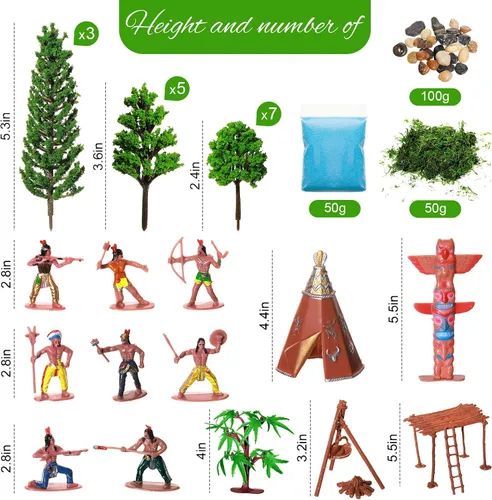 Miniatura 2 de Canlierr Juego de 32 figuras de indios nativos americanos, figura de acción, diorama de vaqueros, personajes históricos, modelos, árboles, escena