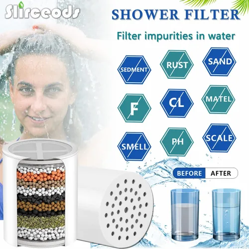 Miniatura 5 de sf100 Filtro de ducha multietapa de repuesto para NIROKET para cartucho de filtro de ducha aqua bliss sf100 para reemplazo de filtro de ducha
