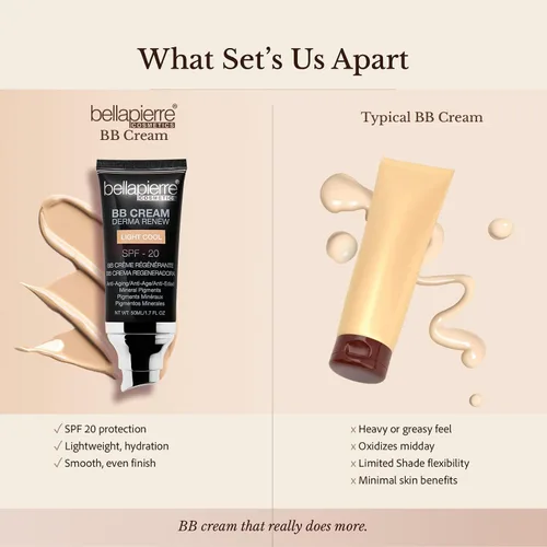 Miniatura 4 de Bellapierre BB Cream SPF 20 - Protector solar mineral y base líquida, hidratante facial ligero con cobertura construible, acabado mate, no tóxico