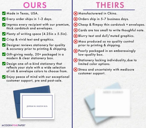 Miniatura 4 de Modern Pink Paper Papelería personalizada para hombres o mujeres, tarjetas de notas plegables personalizadas, tu elección