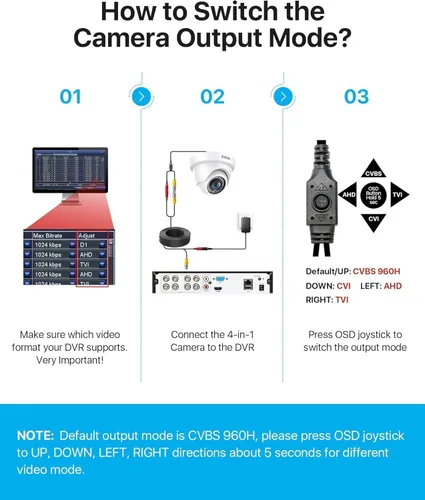 Miniatura 8 de ZOSI - Cámara de seguridad híbrida 4 en 1 TVI CVI AHD CVBS de 2MP, 1920TVL, 1080P HD, resistente a la intemperie, para exteriores e interiores