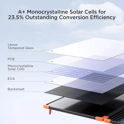 Miniatura 3 de ZOUPW Panel Solar Portátil de 100 Vatios con Controlador PWM de 20A, Artículos Esenciales para Campistas, Kit de Panel Solar Plegable de 19V