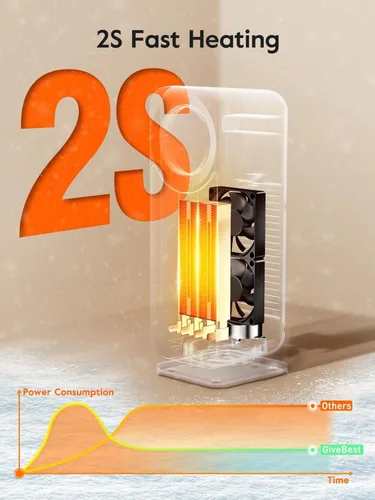 Miniatura 3 de Givebest Calentadores de espacio con panel táctil para uso en interiores, calentador eléctrico de calentamiento rápido de 1500 W con control remoto