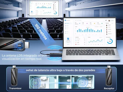 Miniatura 4 de Transmisor y receptor HDMI inalámbrico 328FT/100M, 4K Decodificación Plug & Play Portátil 5G+2.4G Adaptador de pantalla inalámbrico Kit extensor