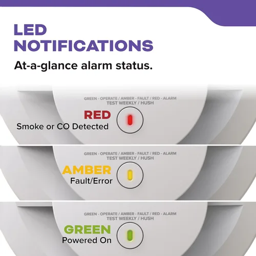 Miniatura 12 de Kidde Detector de humo y monóxido de carbono cableado, batería de reserva de 10 años, alertas de voz, indicadores de luz de advertencia LED
