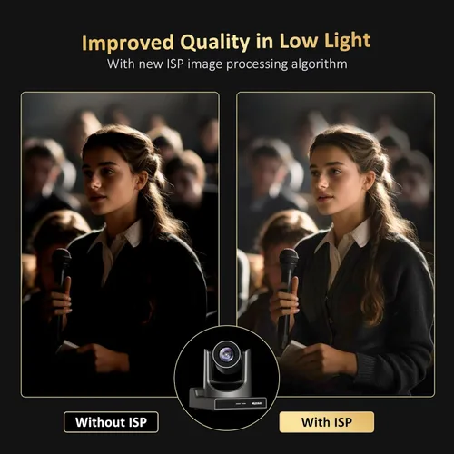 Miniatura 6 de Cámara PTZ NexiGo 20X Zoom Óptico con Salidas PoE HDMI/3G-SDI/USB/LAN de Transmisión IP, Seguimiento Automático AI para Videoconferencia