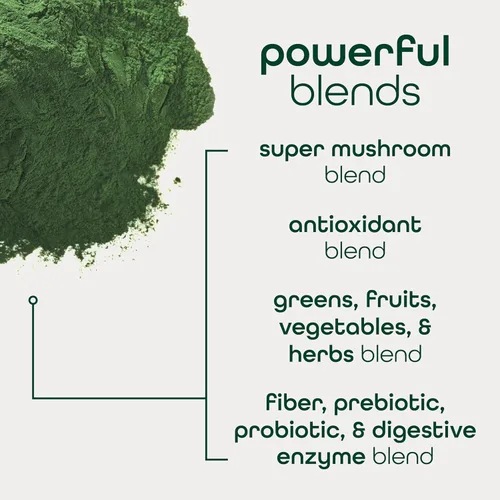 Miniatura 6 de Zena Nutrition Polvo de Súper Verdes Orgánico, Más de 70 Superalimentos, 0 Azúcar, 3G de Fibra, Espirulina, Chlorella, Hongos
