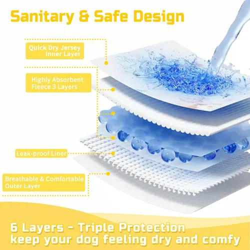 Miniatura 4 de Pañales Lavables para Perras Hembras Paquete de 3 Reutilizables Altamente Absorbentes, Pañales Premium para Cachorros, Pañales Duraderos a Prueba