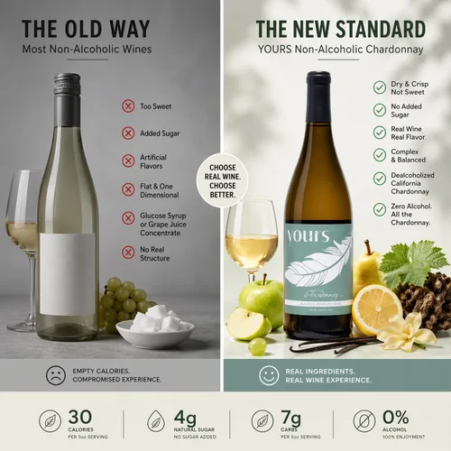 Miniatura 3 de YOURS Non-Alcoholic Wine Alternativa de vino premiada premium, sin alcohol y fruta de monje endulzada - Botella de 25.4 fl oz (Chardonnay)