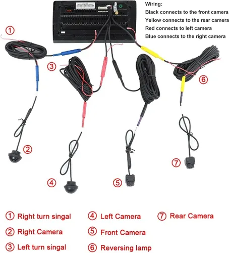 Miniatura 2 de Sistema de cámara de visión panorámica de coche 1080P HD 360 ONT trasera L alrededor de las cámaras para la pantalla de control central