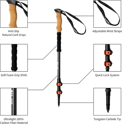Miniatura 3 de Drakon Sticks 2.0 - Bastones de senderismo ultraligeros 100% fibra de carbono 100% fibra de carbono