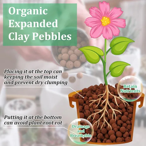 Miniatura 3 de Riare 6 LBS de piedras de arcilla expandida orgánicas - Bolas de leca natural de 4mm-16mm, guijarros de arcilla hidropónicos livianos para plantas
