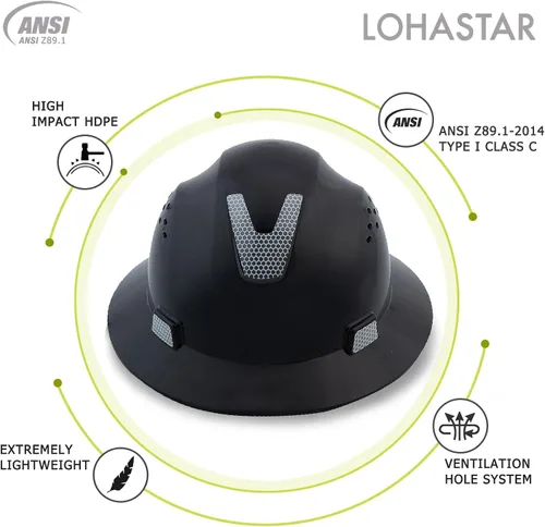 Miniatura 5 de Casco de seguridad de ala completa ventilado ANSI Z89.1 aprobado por la OSHA para hombres, mujeres y adultos Blanco