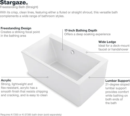 Miniatura 5 de KOHLER K-6366-0 Stargaze - Bañera independiente de 72 x 36 pulgadas con cubierta recta y drenaje central, color blanco, paquete de 1
