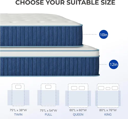 Miniatura 9 de Gelsea Colchón híbrido de tamaño individual, cama individual de 10 pulgadas en una caja, firmeza media, resorte envuelto individualmente, sin fibra