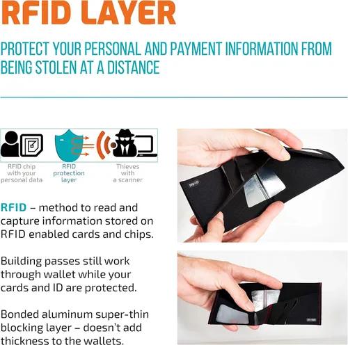 Miniatura 4 de SlimFold Billetera Minimalista - Con opción RFID - Delgada, duradera e impermeable garantizada - tamaño original