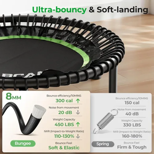 Miniatura 3 de BCAN BT2 - Mini trampolín de rebote de 450/550 libras para adultos con barra, trampolín de fitness con cuerdas elásticas, mango ajustable, estable