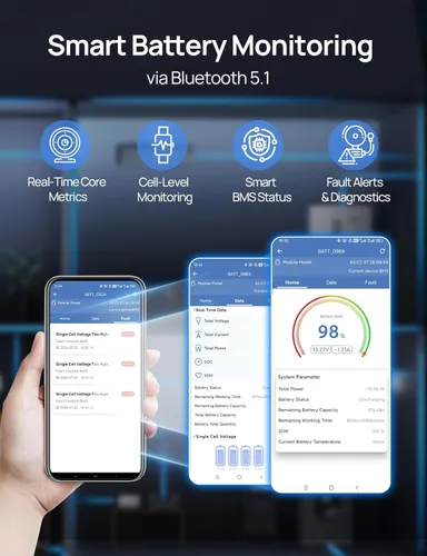 Miniatura 2 de ECO-WORTHY Batería LiFePO4 de 3584 Wh, 12 V, 280 Ah con Bluetooth y corte de baja temperatura, BMS integrado de 200 A, ciclo profundo para cámper