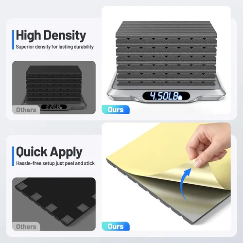 Miniatura 6 de Paquete de 12 paneles de espuma a prueba de sonido para paredes, paneles acústicos con listones autoadhesivos de 12 x 12 x 0.4 pulgadas, panel
