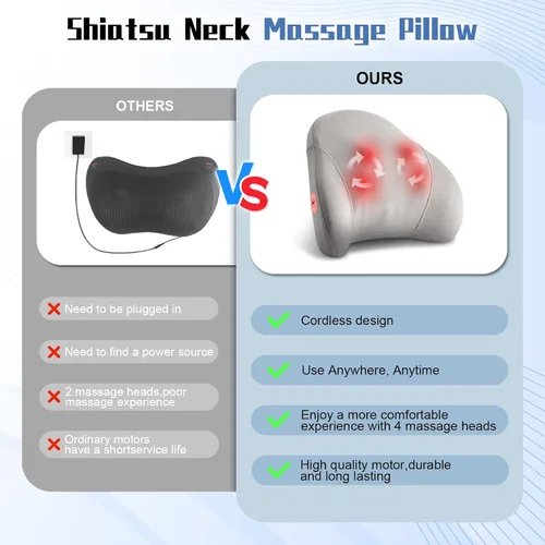 Miniatura 6 de Masajeador Shiatsu de espalda con calor, masaje de tejido profundo para alivio del dolor de cuello, hombros y espalda baja, masajeador portátil