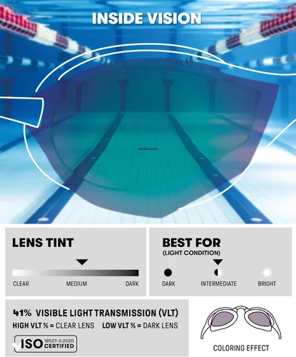 Miniatura 3 de Arena Gafas de natación de carreras unisex Cobra Core Swipe antivaho para hombres y mujeres con lente de policarbonato con espejo/sin espejo