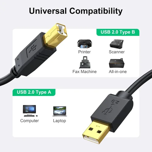 Miniatura 2 de Cable de impresora USB A a USB B, compatible con HP, Canon, Brother, Dell, Epson y más, 25 pies