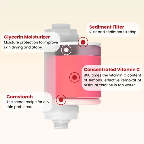Miniatura 4 de Filtro de ducha de vitamina C con aromaterapia, suaviza el agua dura, eliminación de cloro y fluoruro, cuidado de la piel y el cabello, fácil