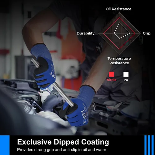 Miniatura 4 de Safety Work Gloves, SF001, Comfort Stretch Fit, Power Grip, Smart Touch, Durable Foam Coated, 3Pairs & 12Pairs Azul 12 pares