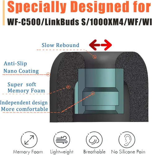 Miniatura 3 de Luckvan Auriculares de espuma viscoelástica para Sony WF-C500/LinkBuds S Auriculares Consejos Sony WF-1000XM4/1000XM3 WF-1000XM5 WF-XB700 WI-1000X