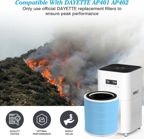 Miniatura 4 de Filtro Smoke Wildfire H14 de repuesto compatible con purificador de aire DAYETTE AP401 AP402, 4 en 1 grado H14 True HEPA, carbón activado de alta