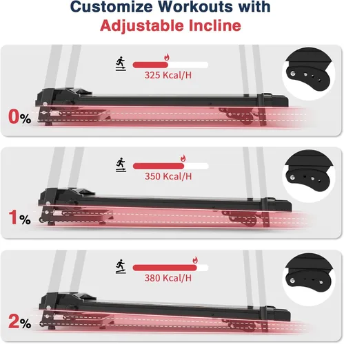 Miniatura 3 de Redliro Treadmill for Seniors with Long Handrails - Foldable Walking Treadmill for Home Small, 300 lbs Capacity, 0-2% Incline, Auto Lube, Mute &