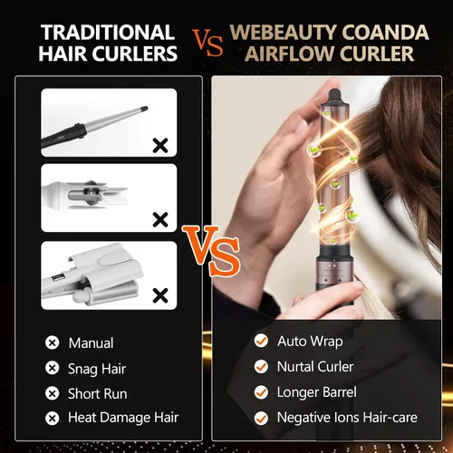 Miniatura 4 de Estilizador de aire caliente, cepillo secador de pelo con iones negativos, rizadores de cabello con enrollado automático y flujo de aire, moldeador