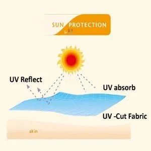Miniatura 2 de BONVERANO Bañador para bebé o niño con gorro