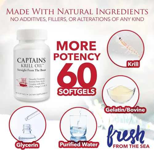 Miniatura 3 de Captains Pure Aceite de Krill Antártico TinyGels 1 botella, 60 cápsulas